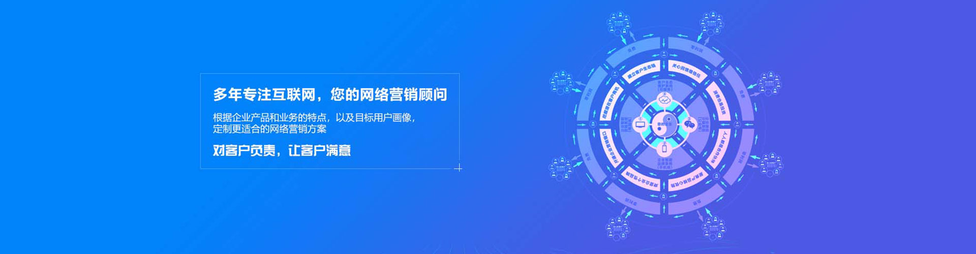 桥头sem优化师